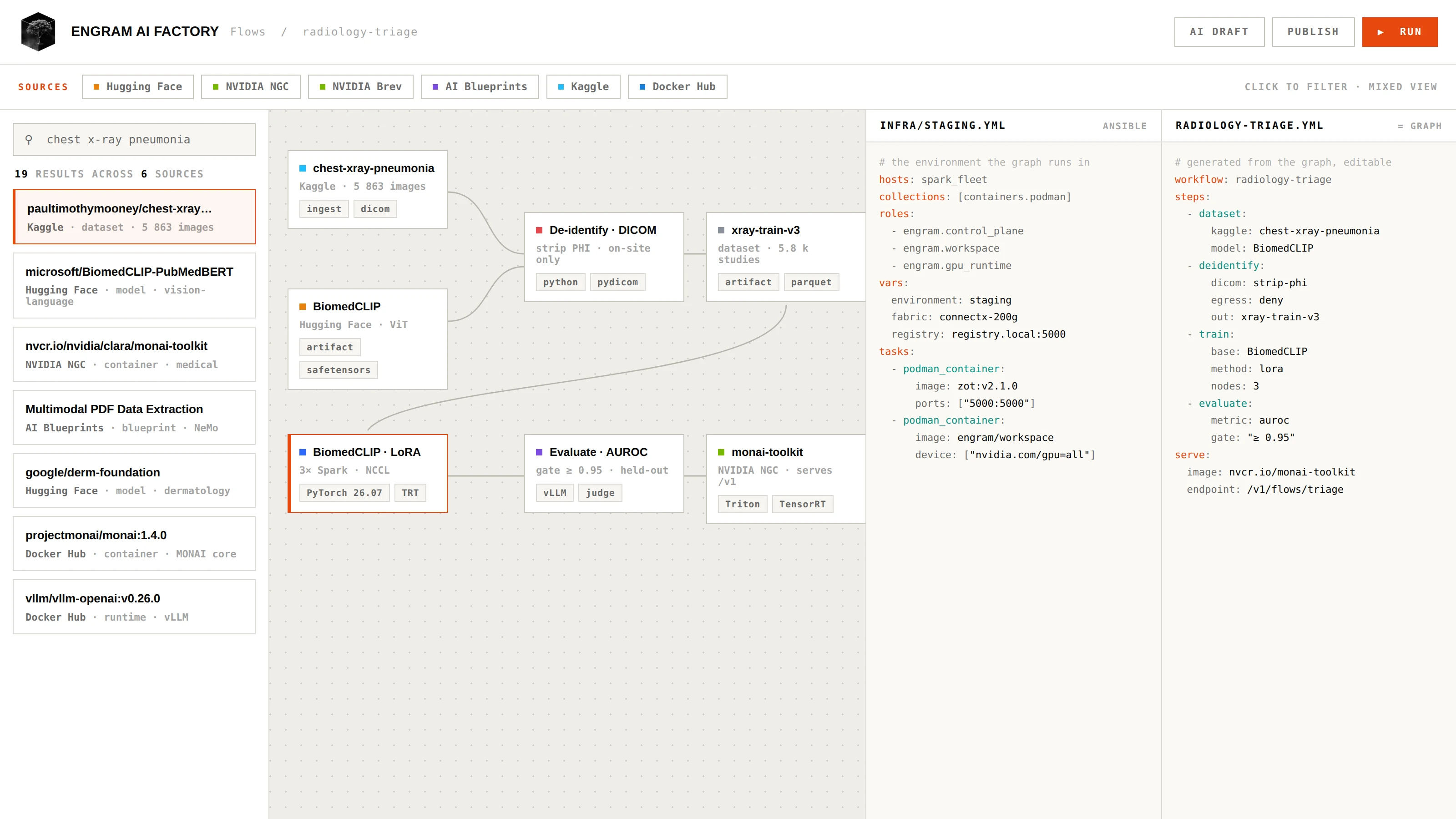 The builder: flow canvas with federated model search and the Ansible it generates