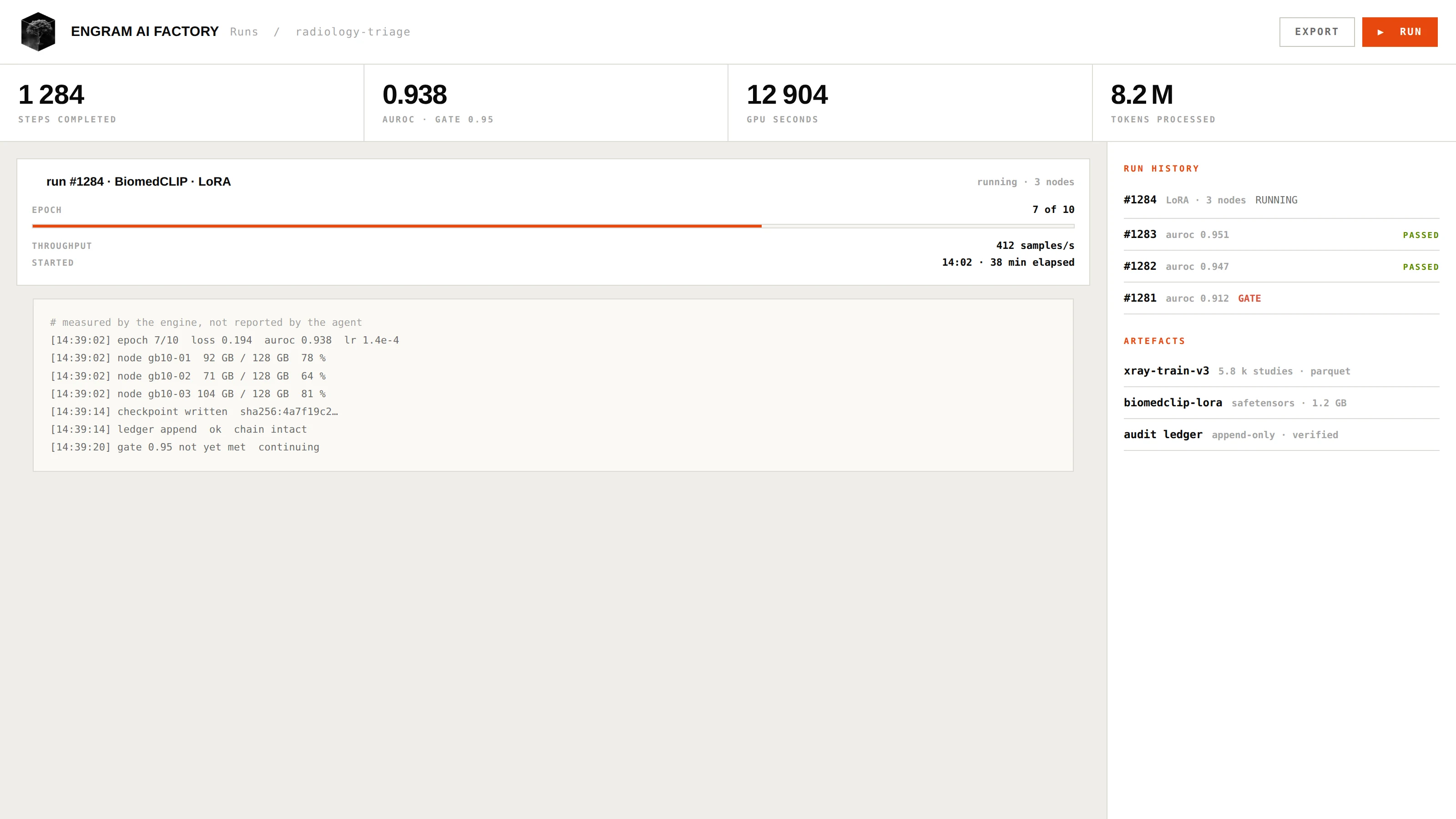 Run view: live training run, gate, artefacts and audit ledger